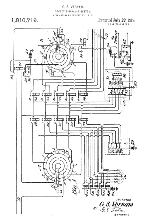 Patent for Vernum cipher/Wikimedia Commons