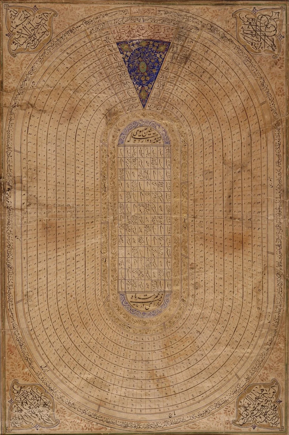 Исламский календарь. Рукопись 19 века. Индия / Wikimedia Commons