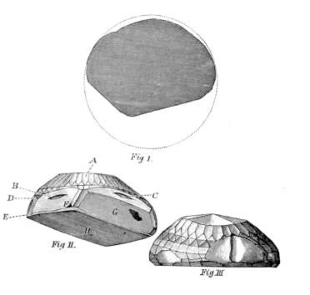 Sketch of Koh-i-noor by the European jewellery merchant and memoirist Jean-Baptiste Tavernier/Alamy