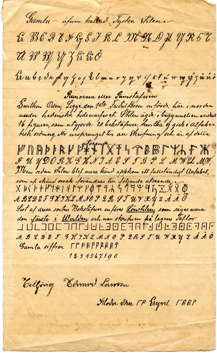 Rune cipher resembling that found on the Kensington Runestone. Also includes runically-unrelated blackletter writing style and pigpen cipher. 1885/Wikimedia Commons