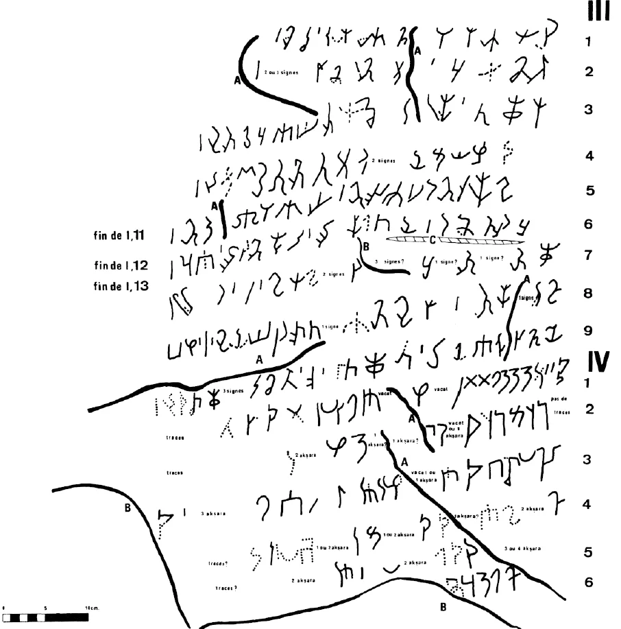 Trilingual inscription from Dasht-e Nawar. Afghanistan, 1st century AD. / Wikimedia commons