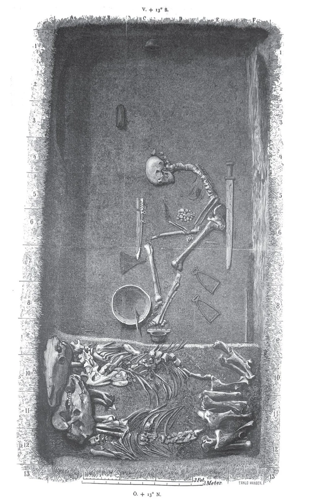 Воительница из Бирки. Эскиз археологической раскопки Bj 581, найденной Хьялмаром Столпе в Бирке, Швеция. Опубликован в 1889 году/Wikimedia Commons