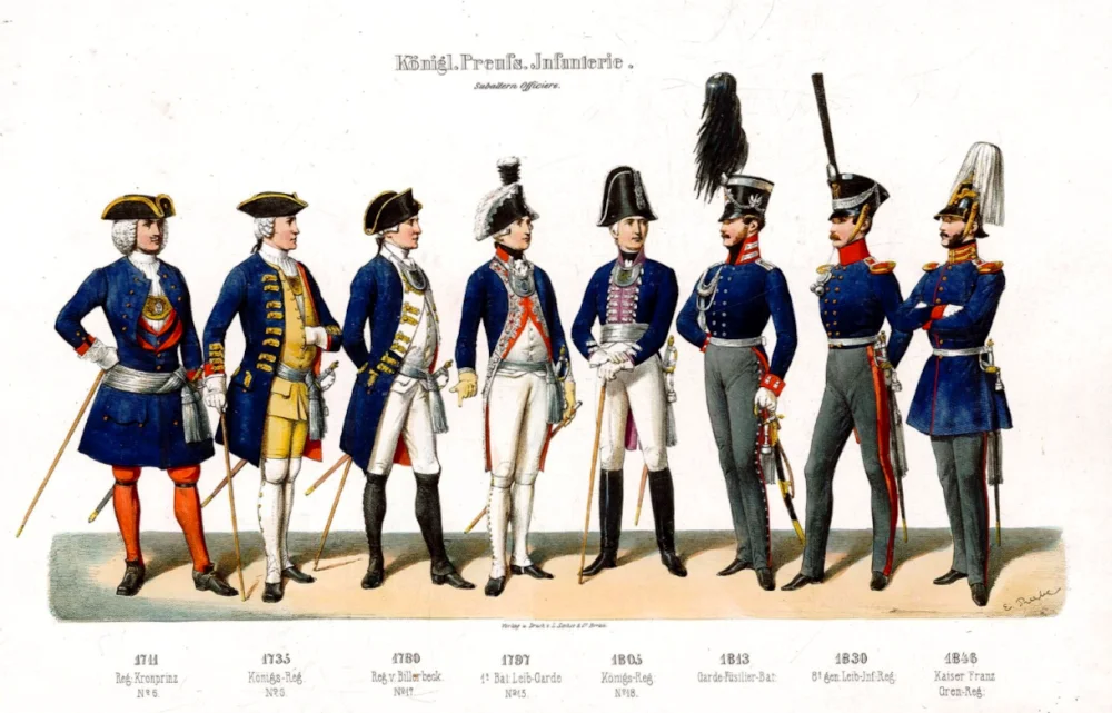 Эдмунд Рабе. Офицеры королевской прусской пехоты/Wikimedia Commons 