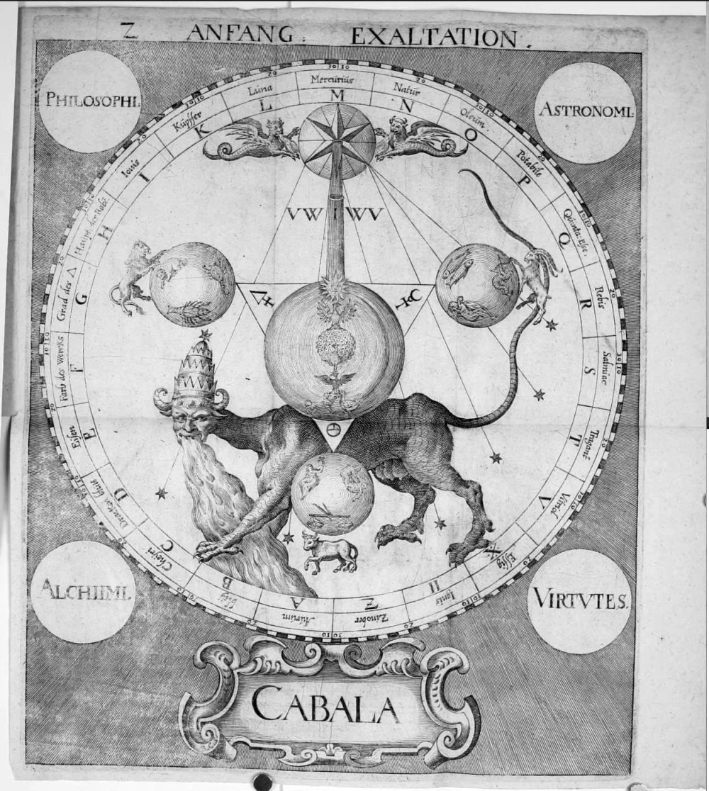 An engraving from Stefan Michelspacher's treatise Kabbalah: a Mirror of Art and Nature in Alchemy. 1615/Wikimedia Commons 